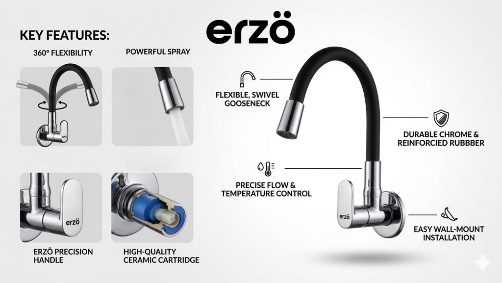 FlexFlow Elite Tap