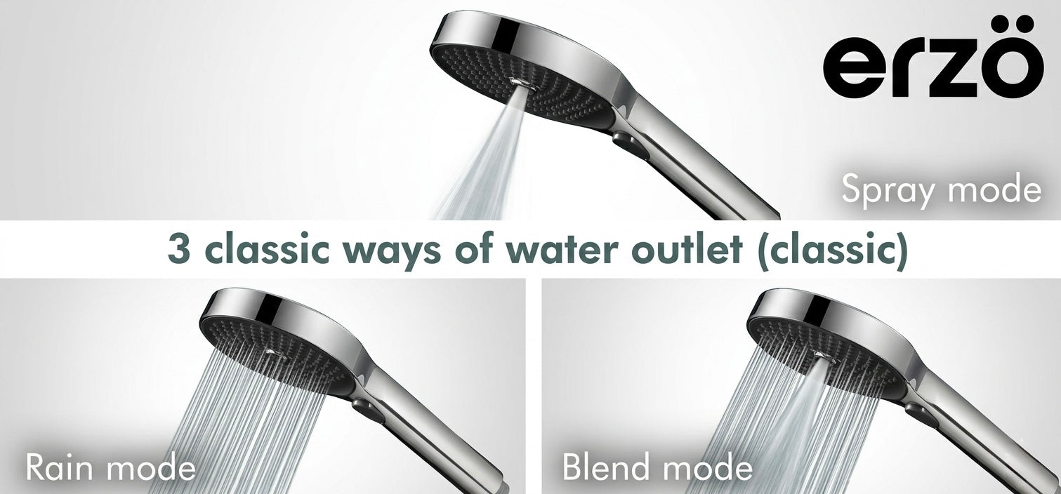 AquaFlow Hand Shower