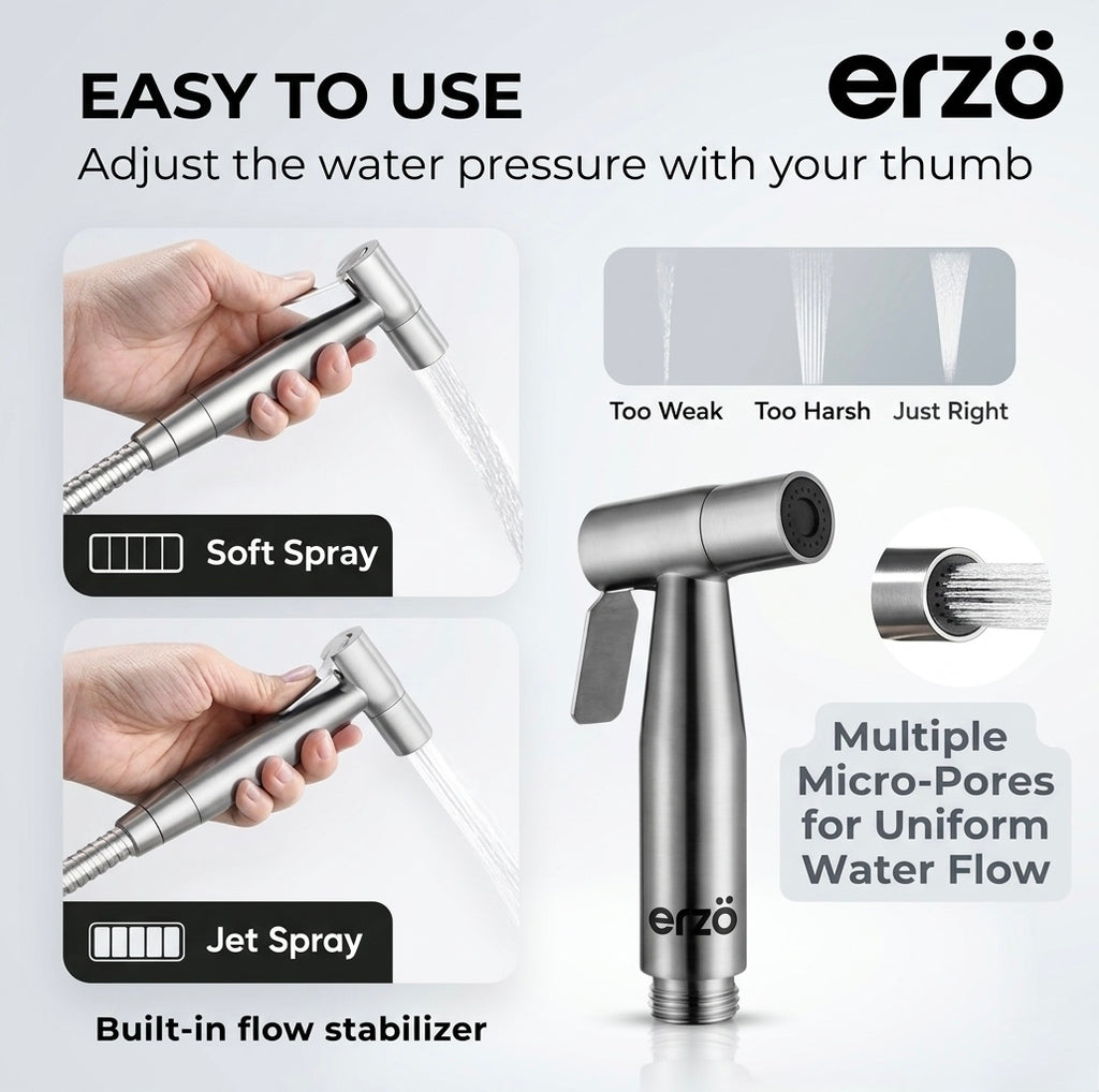 JetClean Pro Health Faucet