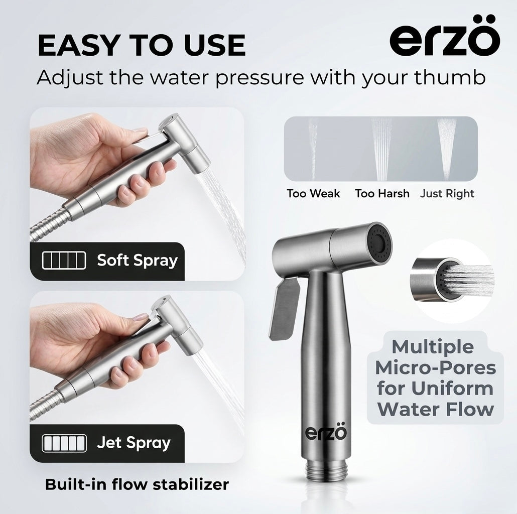 JetClean Pro Health Faucet