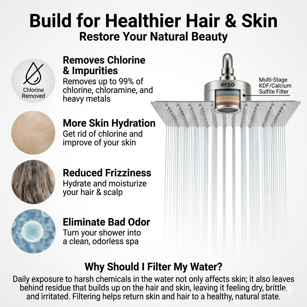 AquaRain Filter Shower