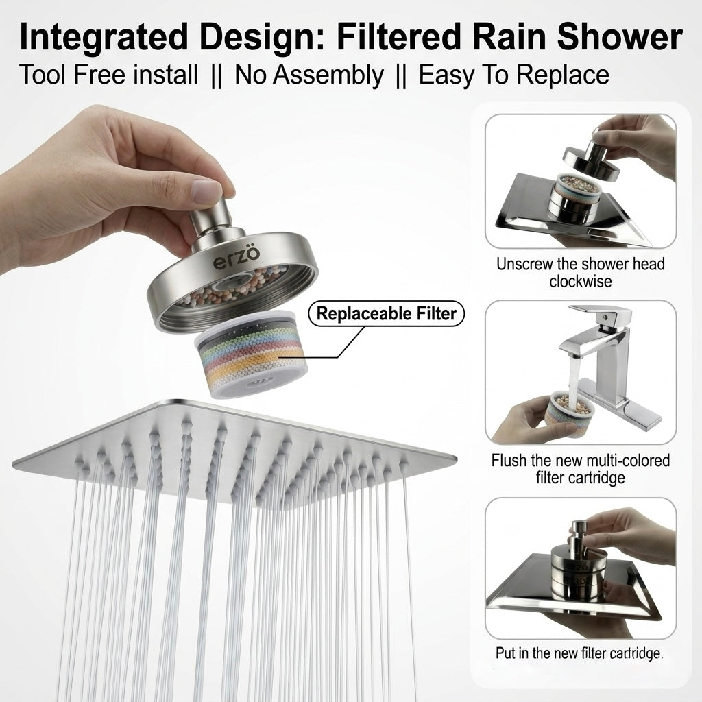 AquaRain Filter Shower