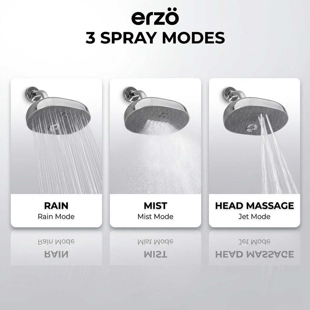 AquaOval Rain Shower