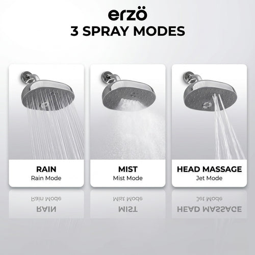 AquaOval Rain Shower